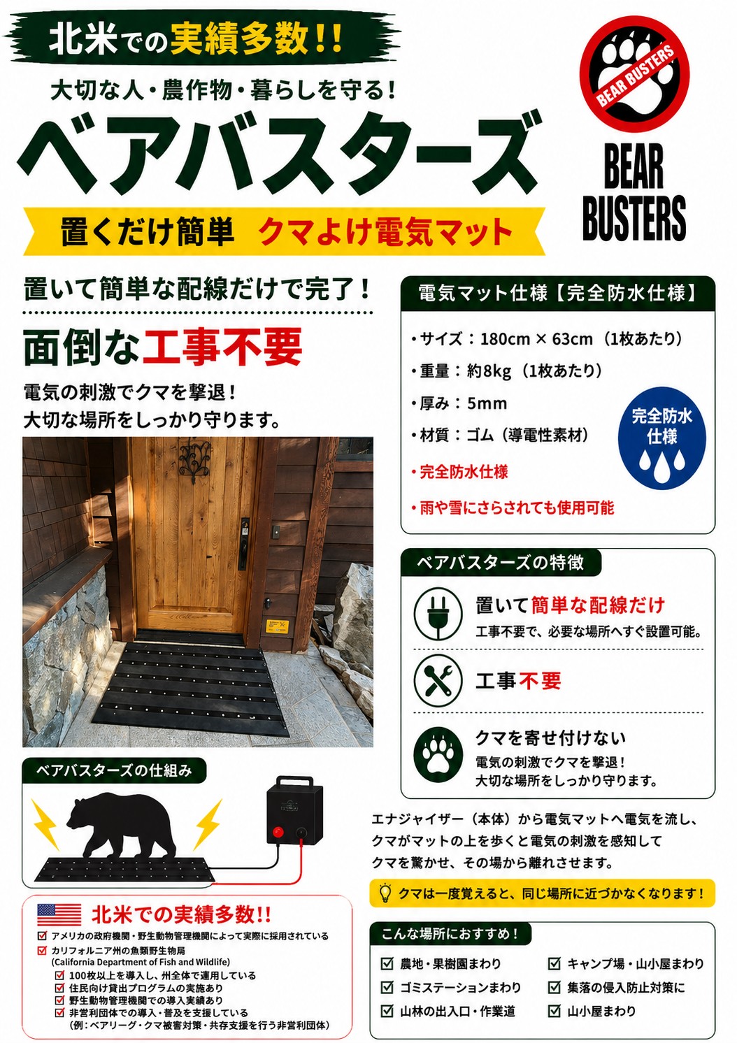 ベアバスターズ